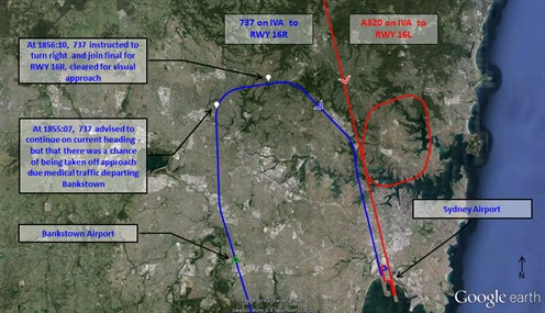 Figure 1: 737 and A320 approach paths for arrival at Sydney Airport